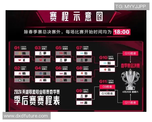 王者荣耀赛事深度解析TES战队的节奏把控与战术策略 王者荣耀赛事深度解析TES战队的节奏把控与战术策略