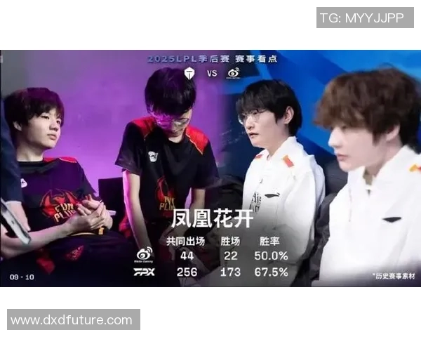 S15电竞总决赛DOTA2聚焦FPX选手个人能力与团队协作的完美结合