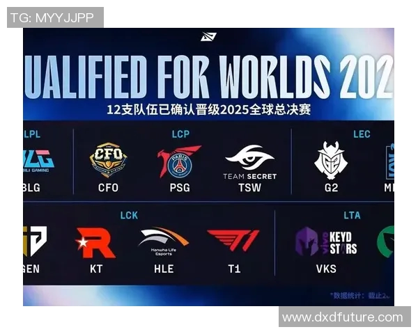 s15电竞总决赛和平精英分析LNG战队的全面压制策略与表现