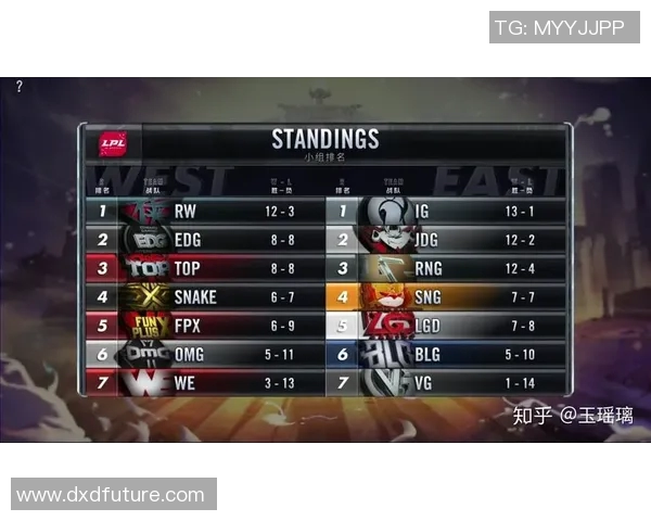 电竞心理素质深度剖析IG战队表现与对手的差异分析 电竞心理素质深度剖析IG战队表现与对手的差异分析