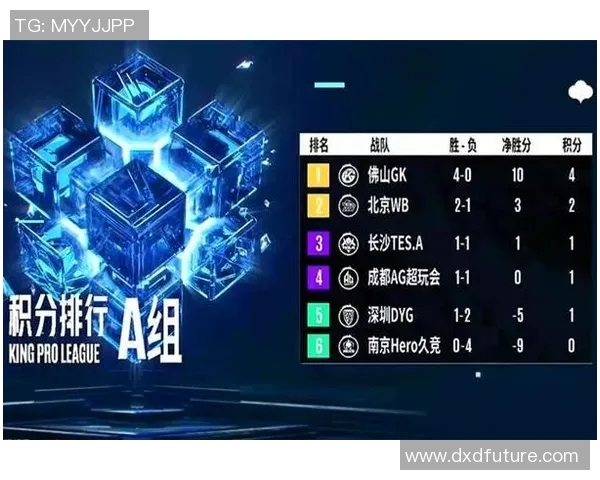 电竞比分王者荣耀LNG战队实力飙升创下新高引发热议实时数据