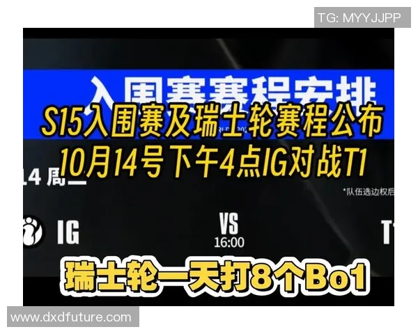 esports数据S15LOL比分大师赛积分榜更新IG战队以69分稳居第一名