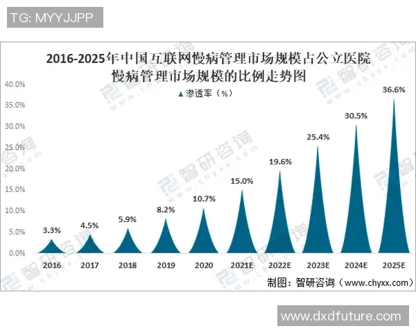重磅专题JDG的创新转型与未来发展趋势深度解析实时数据