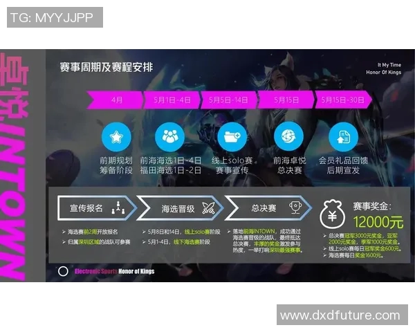 esports最新数据电竞实时数据分析王者荣耀WE反击策略的得失与启示