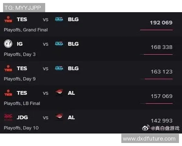esports最新数据聚焦CSGOJDG的意识话题探讨与电竞文化的深度融合分析 esports最新数据聚焦CSGOJDG的意识话题探讨与电竞文化的深度融合分析